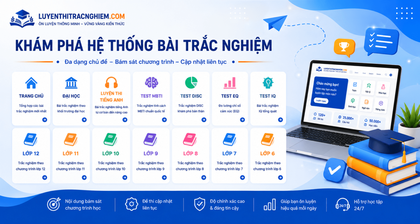 banner thi trắc nghiệm