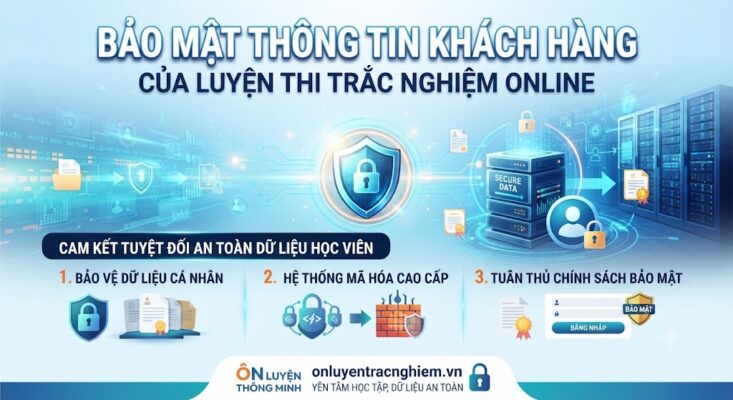 bảo mật thông tin